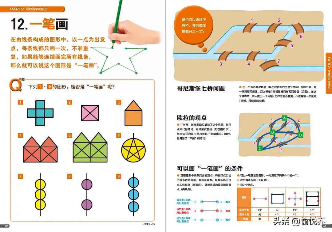 数学在我们的生活中无处不在,数学无处不在范文