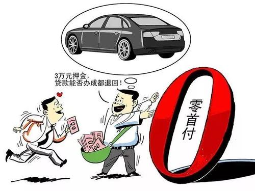 带您真正了解“零首付购车”的套路