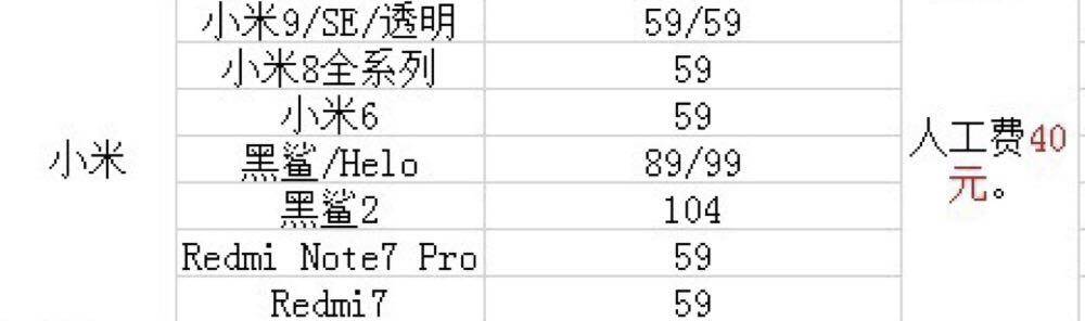浅谈手机电池更换,干货2017最火5款手机电池更换攻略