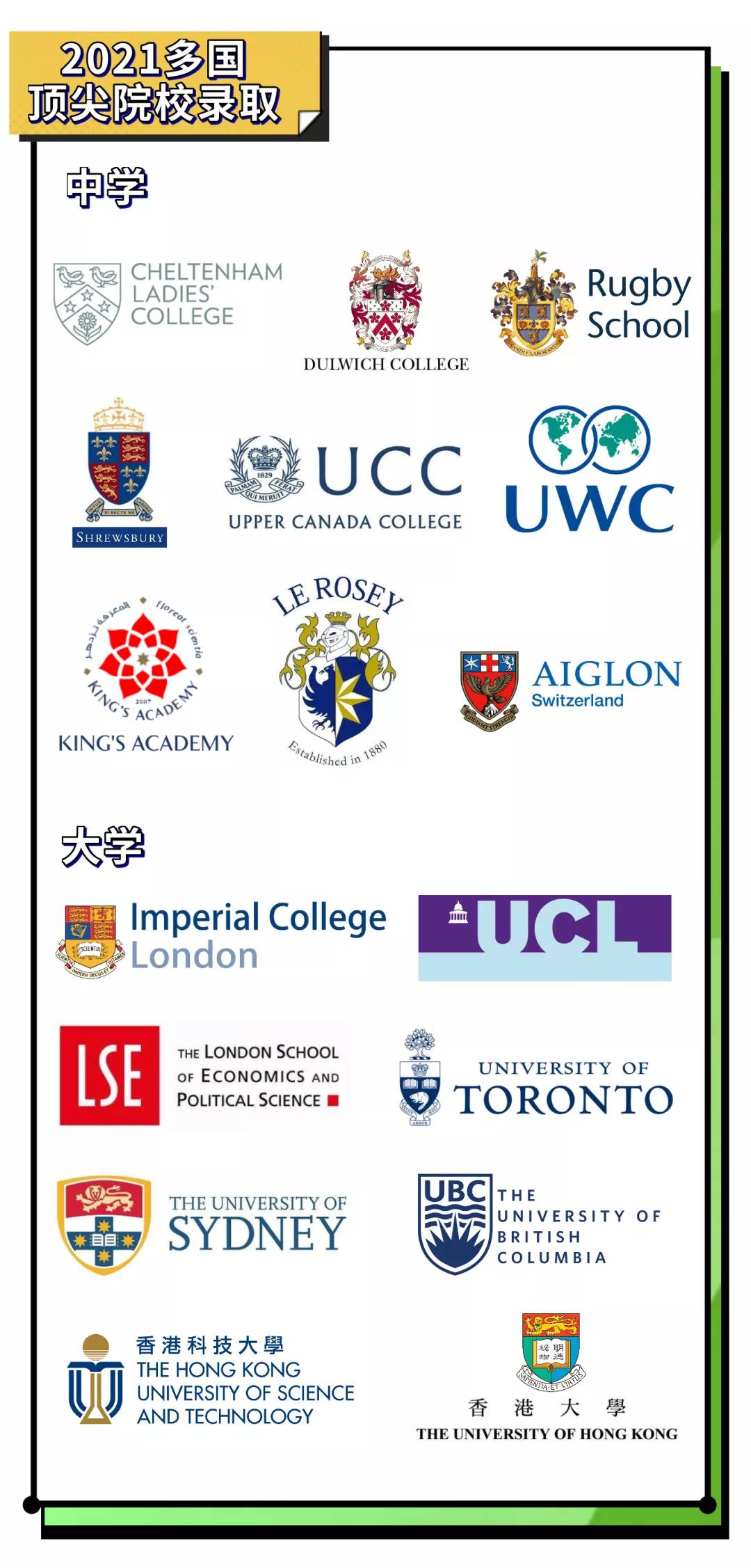 伊顿公学和哈罗公学哪个更好,切尔滕纳姆女子学校排名