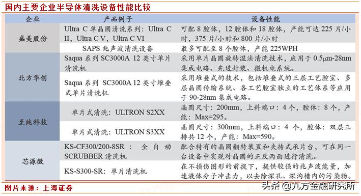 专精特新小巨人企业营收要求,专精特新小巨人高端制造潜力股