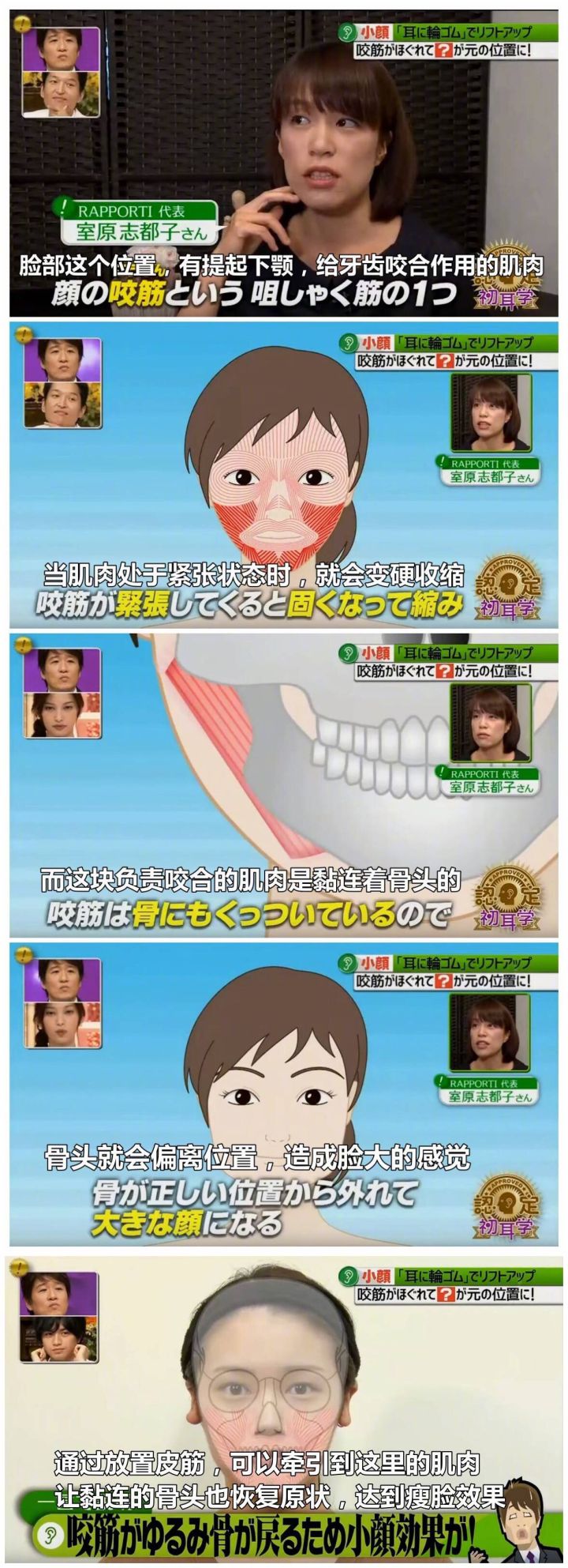 大方脸怎么靠微调改善脸型,改善脸型脸宽