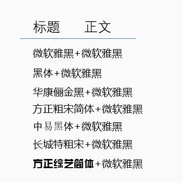 艺术字简单好学,艺术字怎么应用