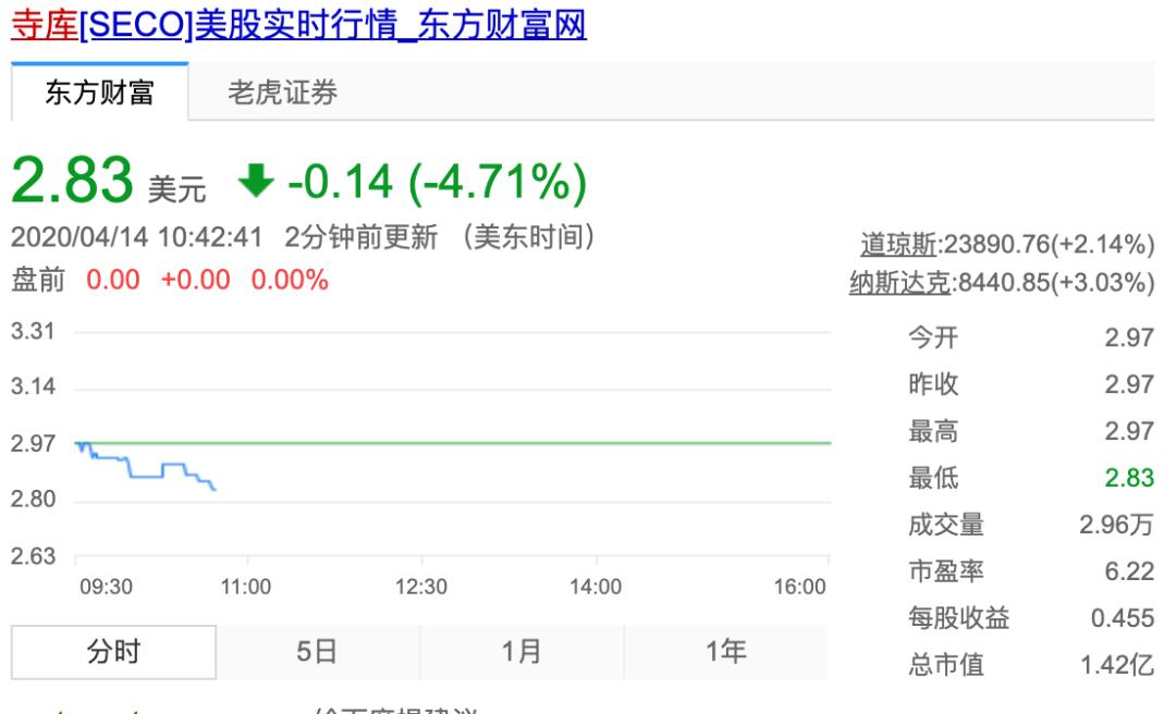 罗敏狂刷嘉年华真实目的是什么,罗敏一战成名