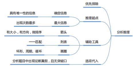 阅读：二十岁的*局破**之路，低成本高回报的个人投资
