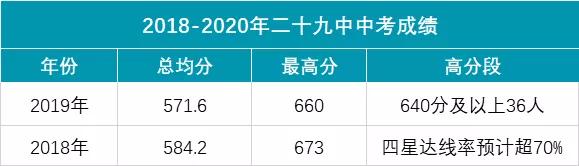3张图让你认清全部大学专业,2张图看懂中国