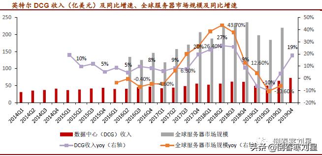 成妖股的必要条件,成妖基本条件