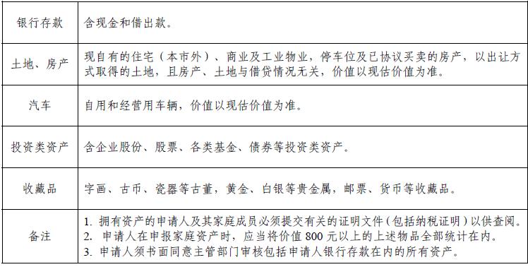 广州2021公租房公布名单,2021广州公租房