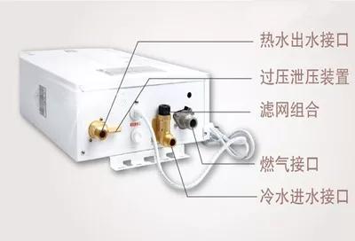 目前热水器哪一种最省钱最好用,选对一台好用热水器有多重要