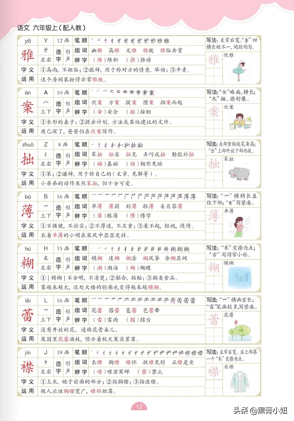 六年级上册语文第1单元课文梳理,部编版小学语文六年级下单元重点