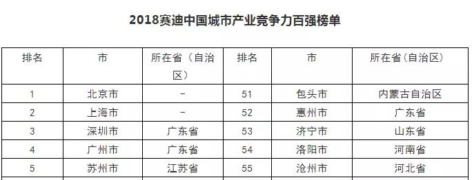 央视新闻长春破获大案,长春新区上央视新闻