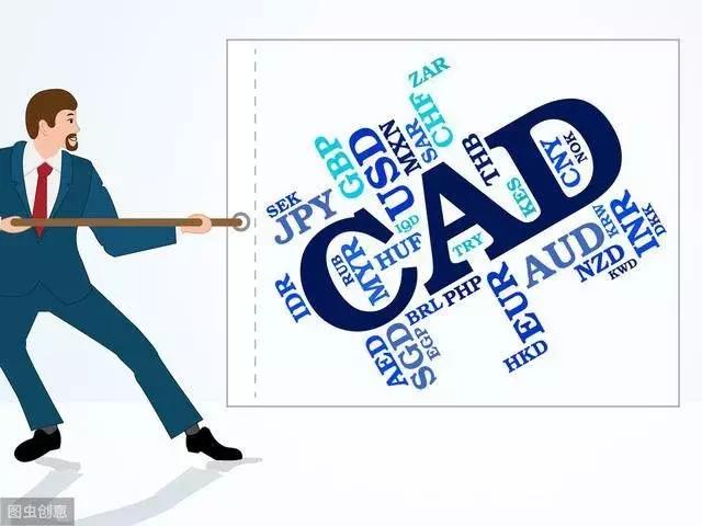 cad常用基本设置方法,cad中三大设置的内容及操作要点