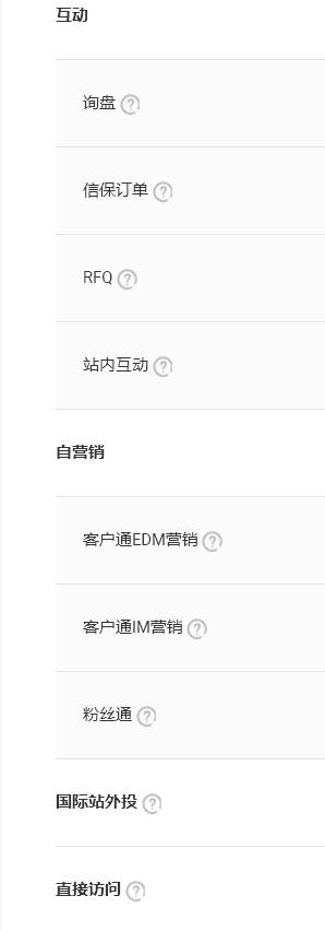 入驻阿里巴巴国际站需要什么条件,新开阿里巴巴国际站