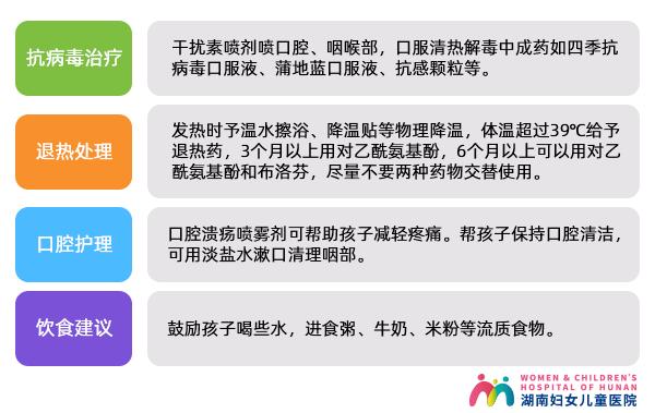 和手足口病相似的病10岁会传染吗,和手足口病相似的传染病