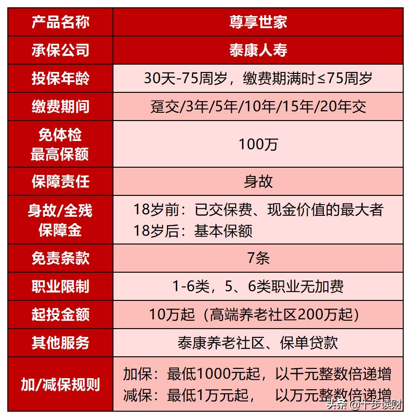 泰康尊享世家终身寿靠谱吗,泰康尊享世家增额版2023终身寿险