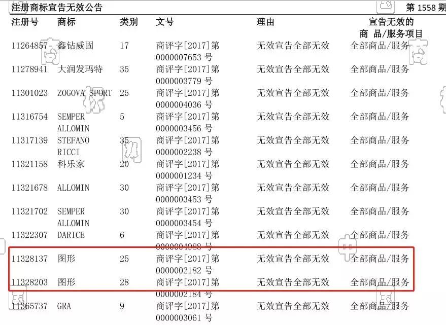 耐克品牌商标三个对勾是什么意思,耐克起诉类似商标侵权