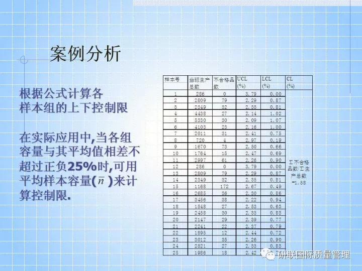 不懂ppt还敢做项目,不懂pr也可以学习ae制作吗