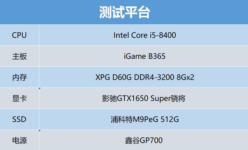 影驰gtx1650骁将4g评测,影驰gtx1650大将oc评测