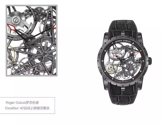 关于机械腕表你需要知道的10件事,你必须知道腕表小知识