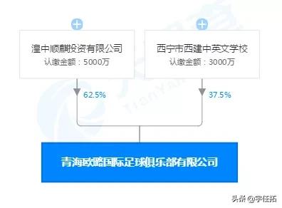 閲囪瓒崇悆鎴橀槦,閲囪闈掓捣瓒崇悆