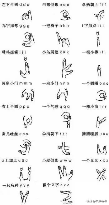 幼儿拼音巧记法,最新幼儿园看图学算术