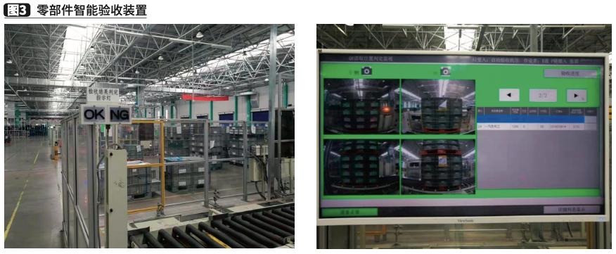 一汽物流改善提案,一汽物流面临的挑战