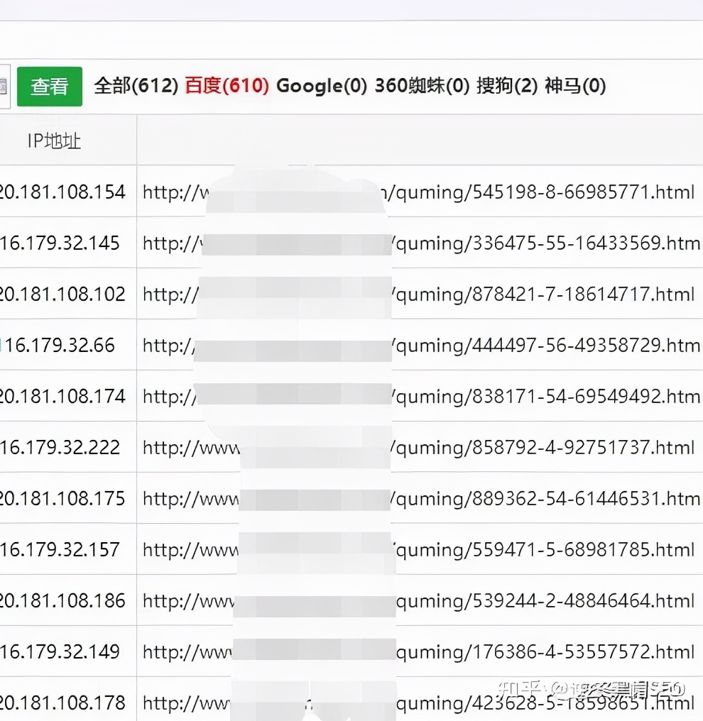警惕！蜘蛛量急剧下降，需验证站点