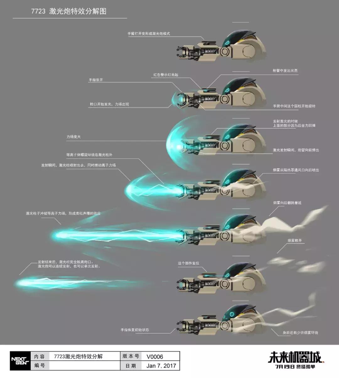 中国人的机甲和外国的机甲,中国机甲vs中国机甲