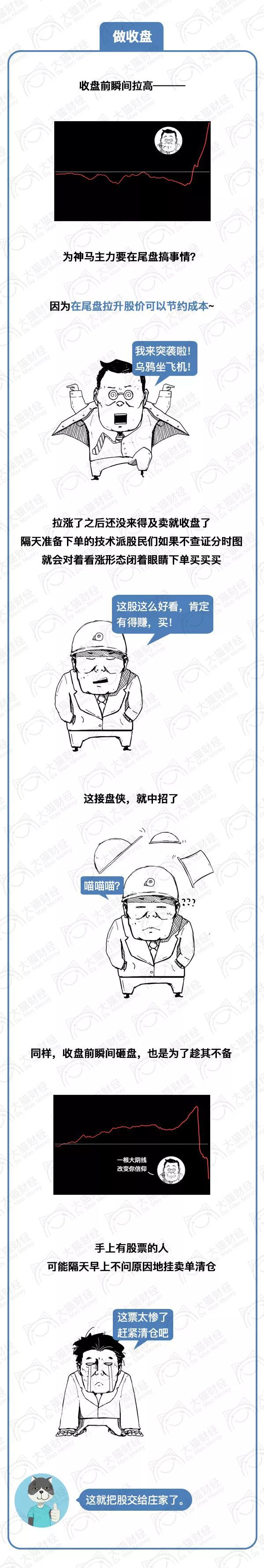 主力操盘漫画图,探讨主力做盘过程