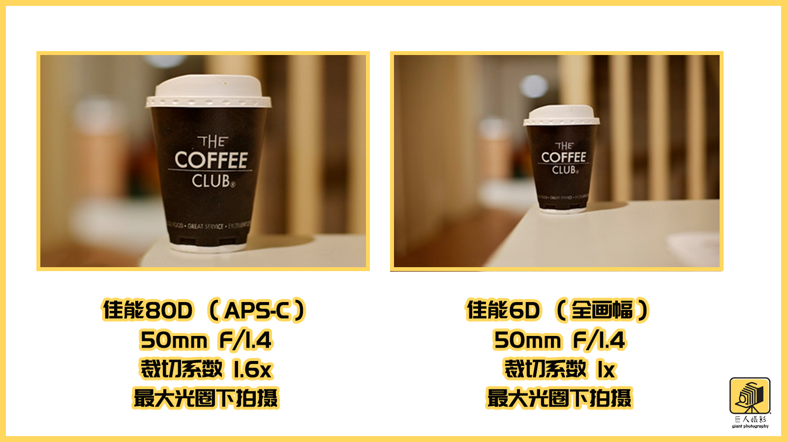 全幅和残幅实际对比,全幅和裁幅的差距