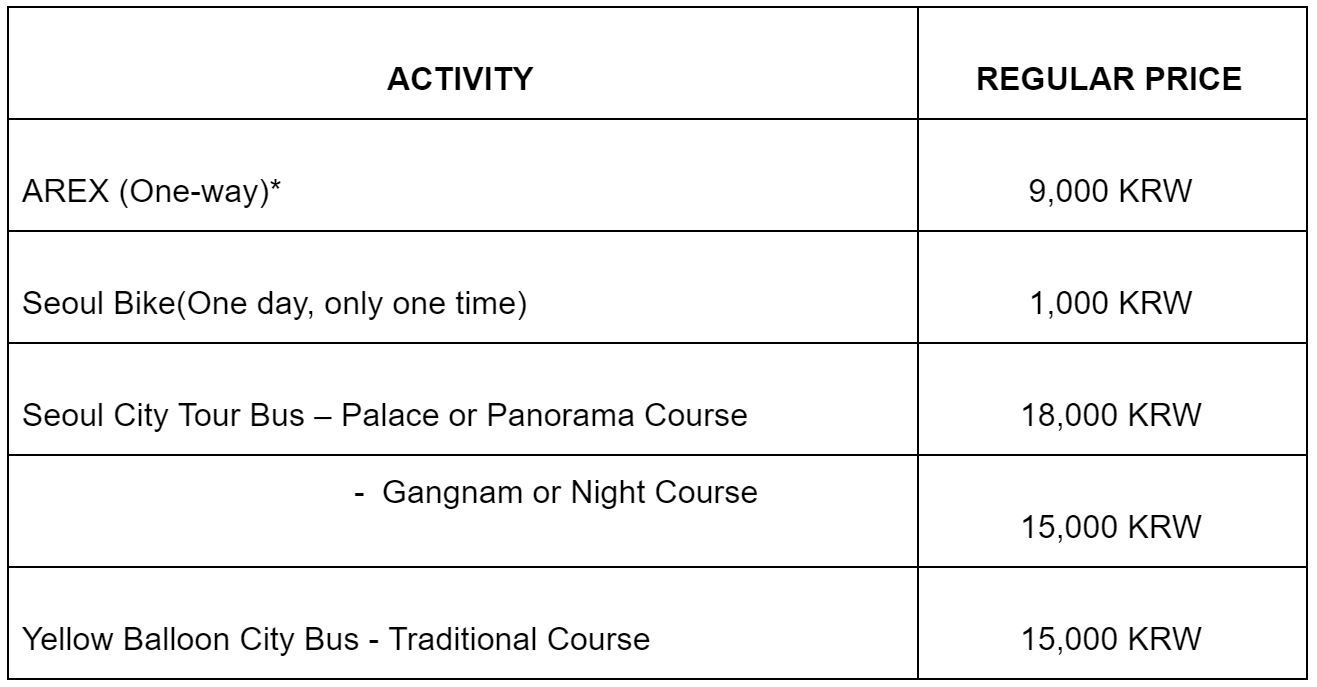 去韩国需要买交通卡么 (去韩国旅游买什么公交卡最好)