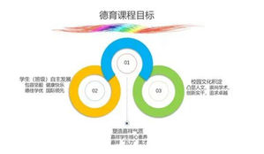 成都嘉祥外国语学校成华校区,成都嘉祥外国语学校天府校区