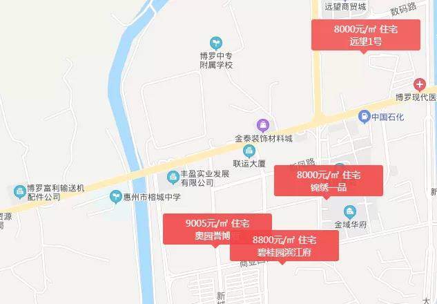 惠州博罗哪个位置买房合适,惠州博罗低价楼盘