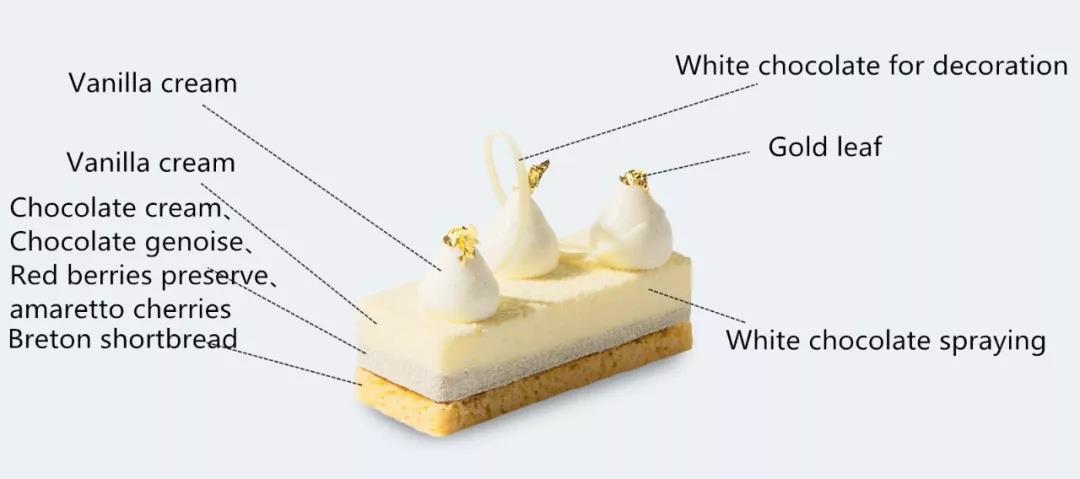 8寸黑森林配方,制作黑森林六寸最佳配方