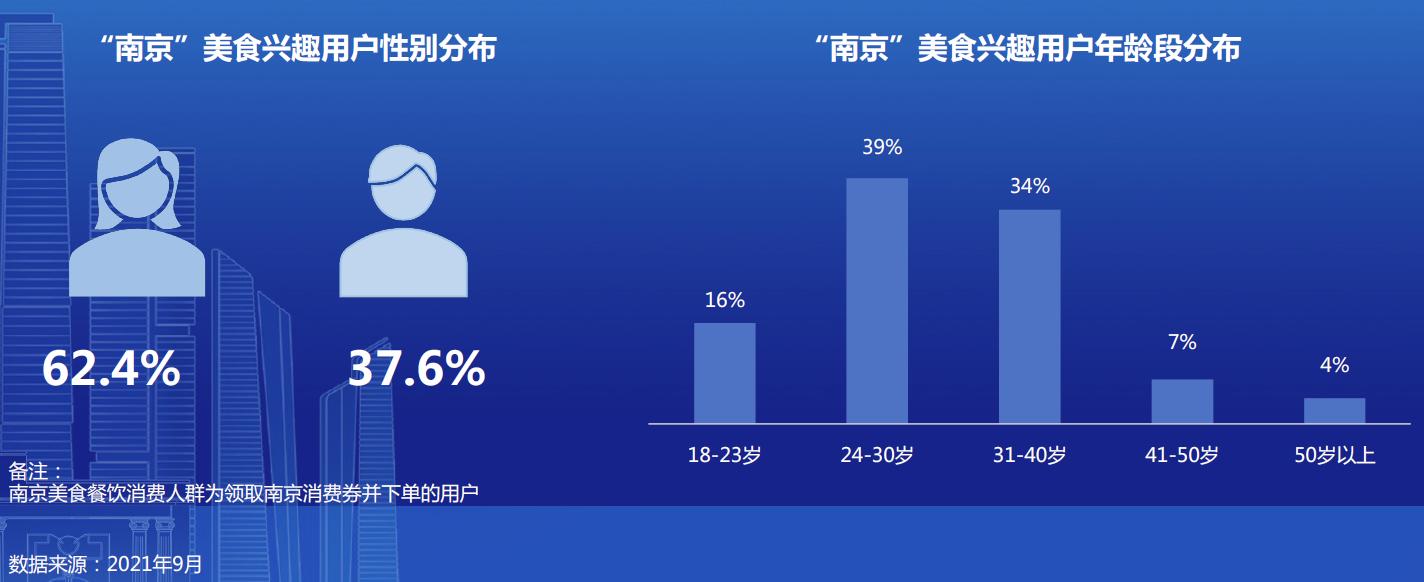舌尖上的中国介绍过南京哪些美食,南京的美食和美食背后的故事