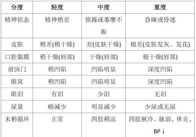 安徽幼儿园诺如病毒感染孩子呕吐,孩子呕吐怎么判断是不是诺如病毒
