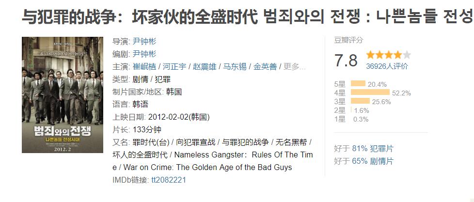 必看韩国10部犯罪电影推荐,20部韩国犯罪电影推荐