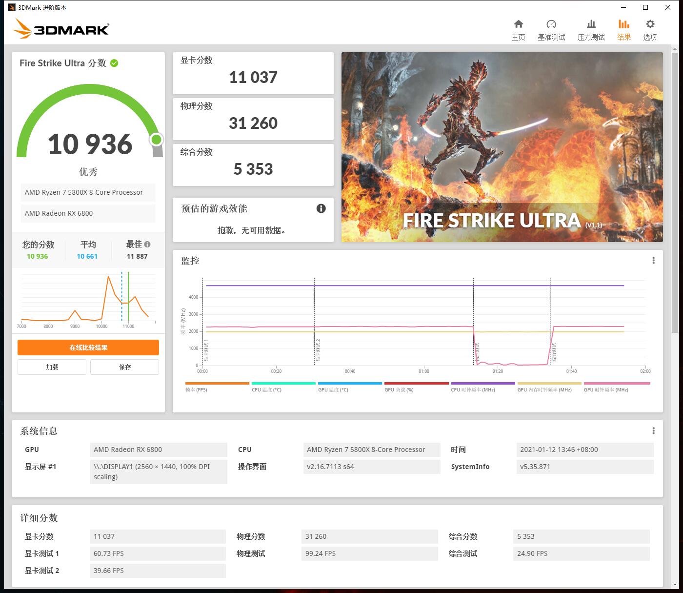 讯景rx6800海外版v1图片,rx6800讯景海外版