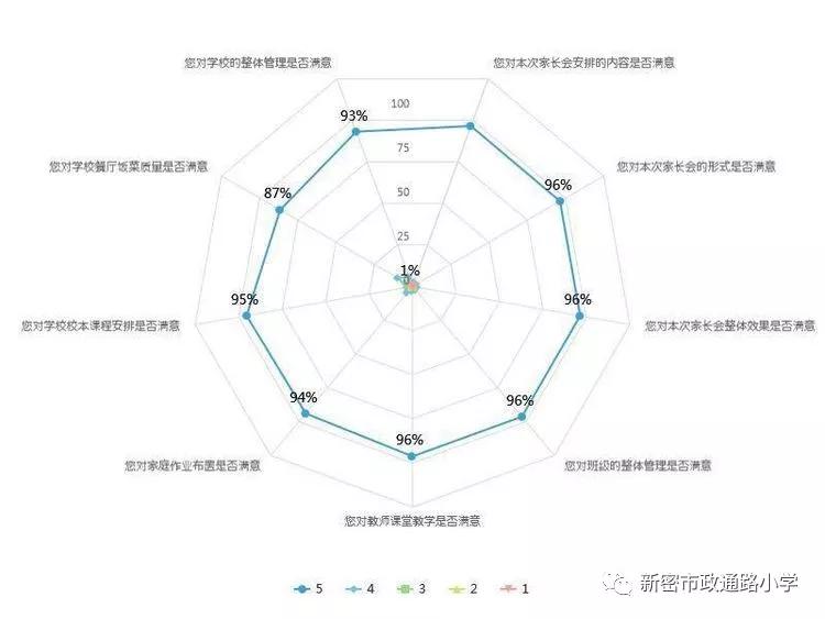 擦亮初心底色扛牢使命担当,擦亮底色秉持初心使命再踏新征程