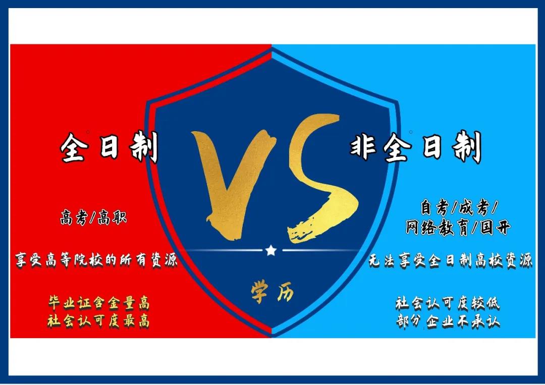非全日制文凭好还是全日制文凭好,全日制和非全日制文凭有什么区别
