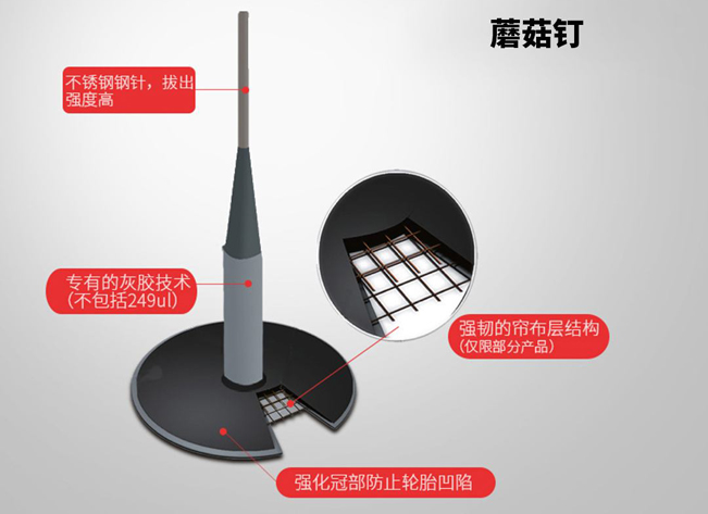 扎胎后该怎么处理摩托,扎胎了怎么办