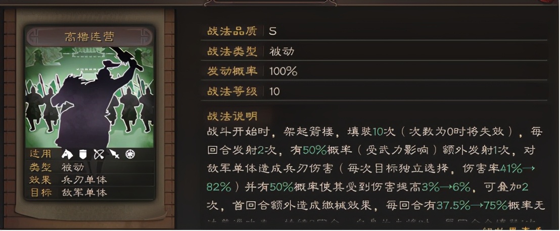 三国志战略版一个sp关羽能组不,三国志战略版一个sp庞德拆不拆