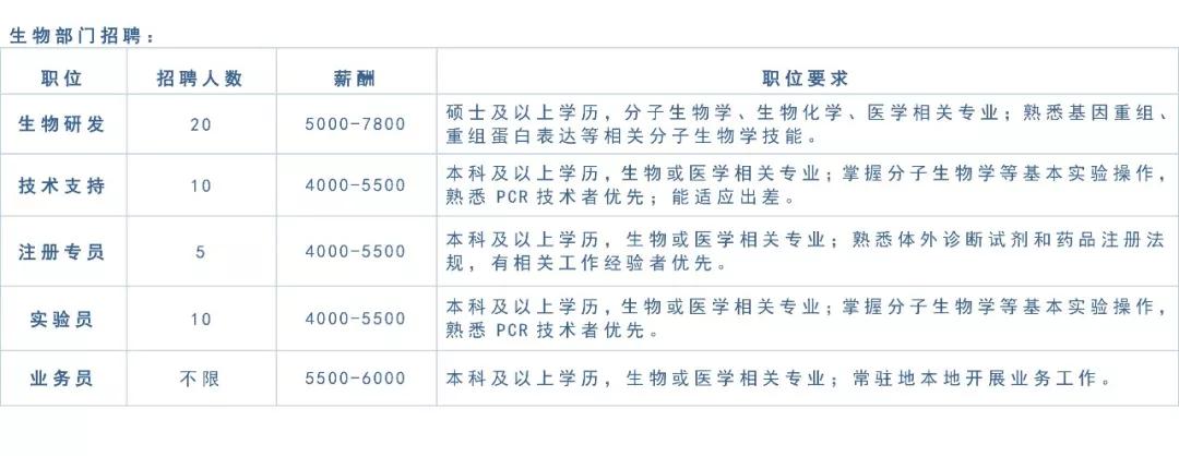 闃叉姢鐢ㄥ搧鍏徃鎷涜仒鍘﹂棬,鍘﹂棬鍏鍙ｇ僵鍘傛湁鎷涘伐鐨勫悧