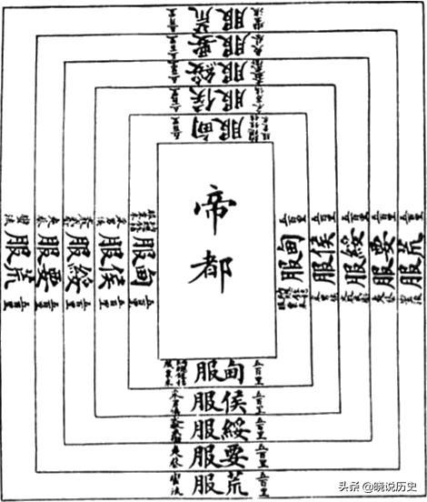 夏朝从2070年到1600年什么意思,夏朝距今4100年历史