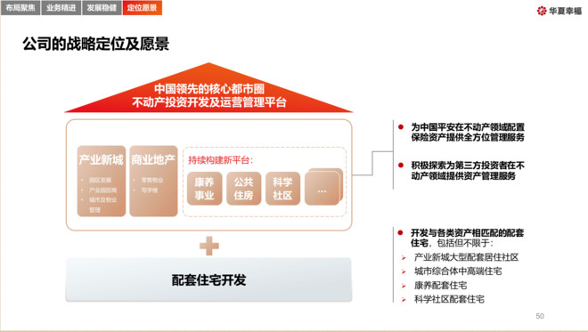 华夏幸福投资领域,华夏幸福的投资价值