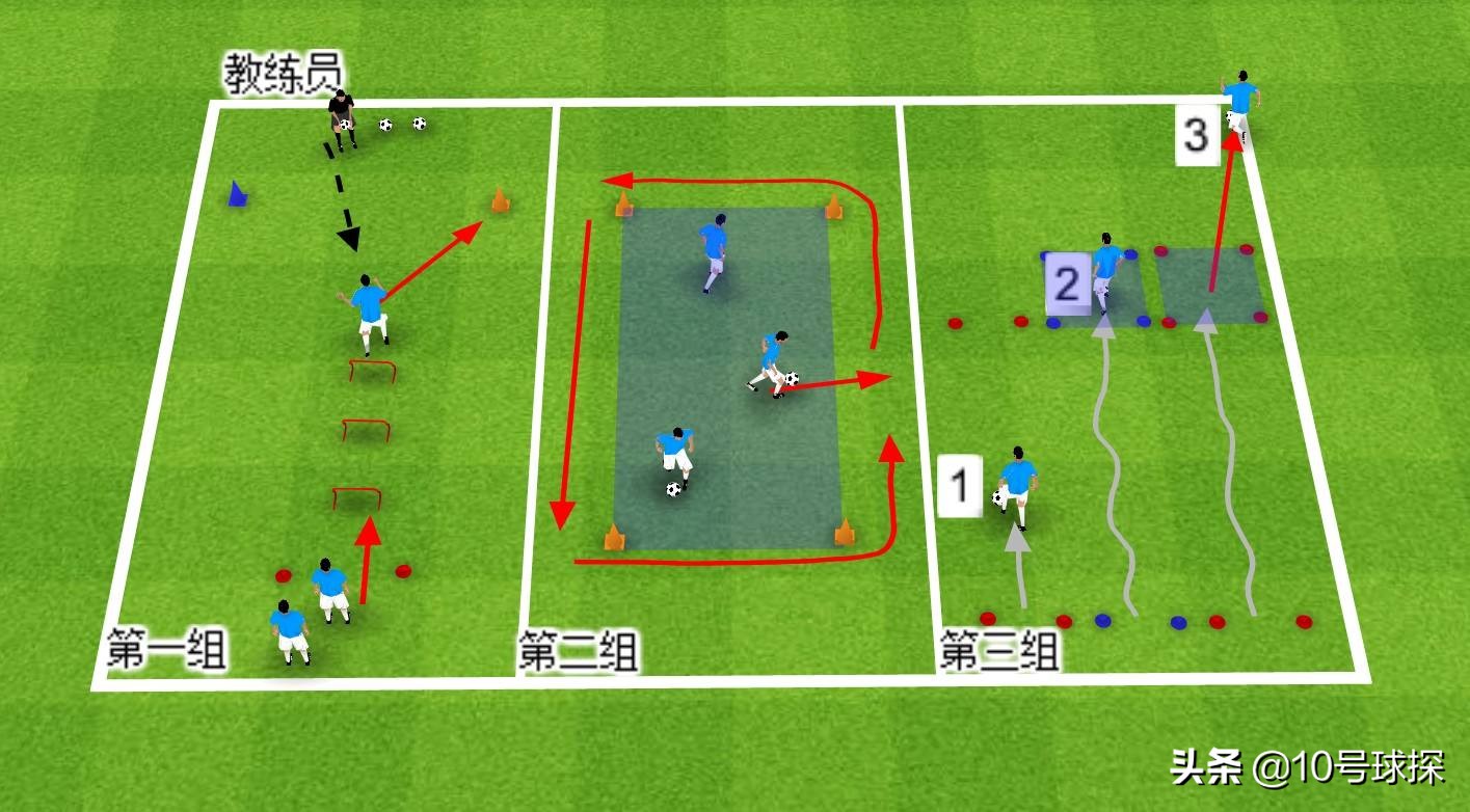 足球对于孩子成长的帮助和启发,为什么让孩子多运动且选择足球