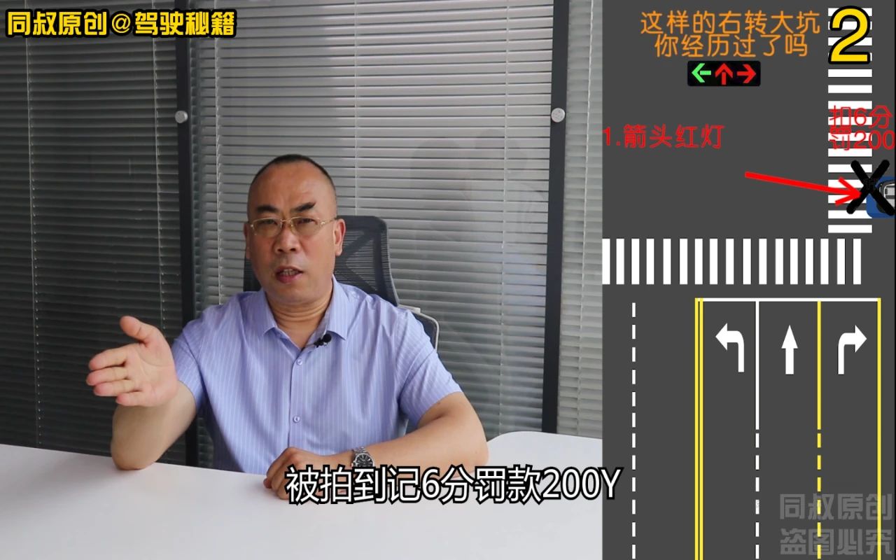 右转违反交通信号灯扣6分罚100元,违反右转弯信号灯扣3分