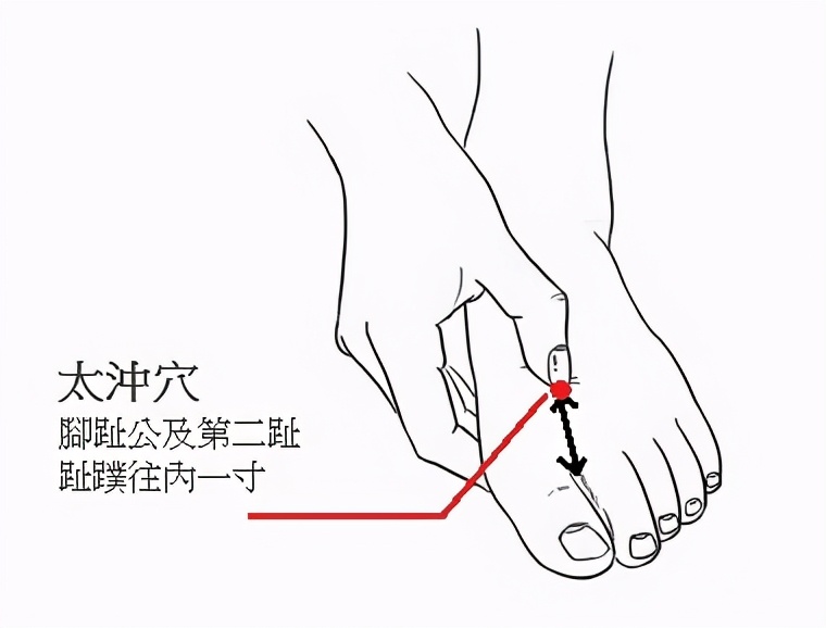 总是忍不住心里发火,脾气暴躁是肝火旺的原因吗