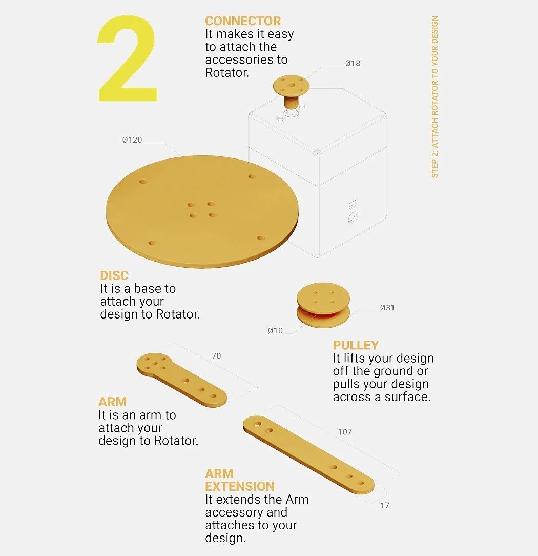 设计新趋势,设计新流行趋势