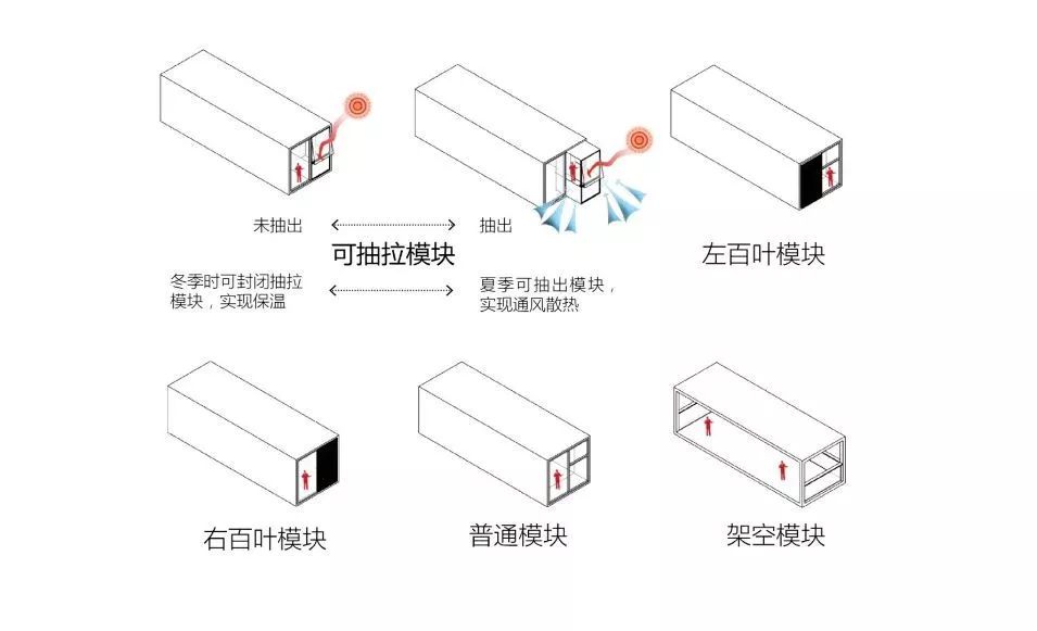 装配式建筑竞赛平台,创新数字建筑比赛